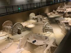 -洛阳周王城天子驾六博物馆