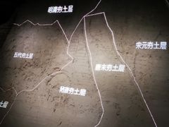 -西安唐皇城墙含光门遗址博物馆