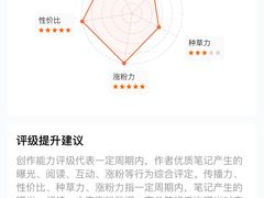 -上海来福士广场