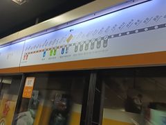 -平安里(地铁站)