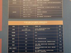 -保定直隶总督署博物馆
