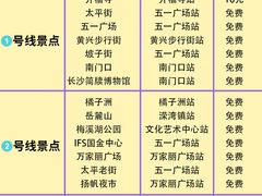-长沙火车站(地铁站)