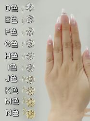 点击看大图 -Cindy Jewelry·钻戒·彩色宝石
