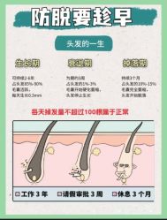 -Bollins波林丝•专研护发中心