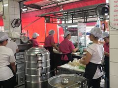 -红大哥水门鸡饭(總店)