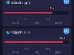 -TOP健身私教工作室(侨香店)