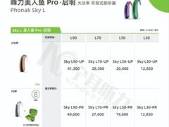 -宁耳听力助听器奥迪康峰力西门子斯达克(静安闸北店)