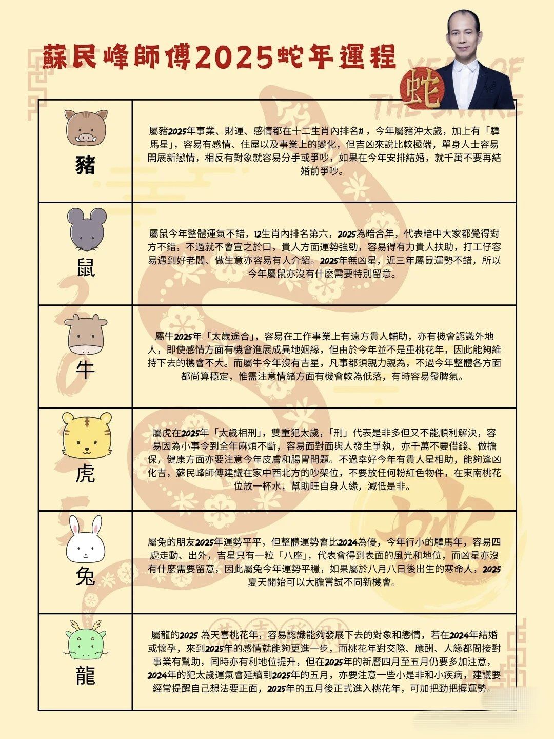 50岁的生肖运势(50岁属象)