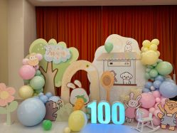 -觅糖派对·宝宝宴生日宴一站式派对策划(河西店)