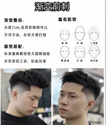 -LJOY丽锦造型·烫发染发