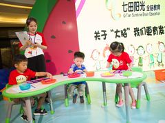 -七田阳光全脑教育(万达店)