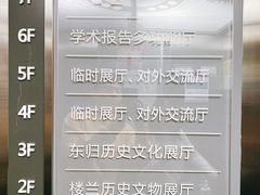 -巴音郭楞蒙古自治州博物馆