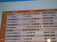 -厦门市图书馆(集美新城馆区)
