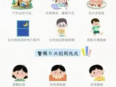 -宝视达眼镜(周口市广场店)