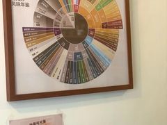 -SANYAY叁言咖啡巧克力