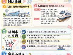 -陈记菜馆·非遗淮扬菜(东关街教场店)