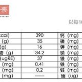 每日一谷--黄豆