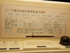 android_upload_pic-上海四行仓库抗战纪念馆