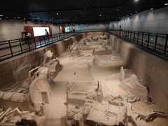 -洛阳周王城天子驾六博物馆