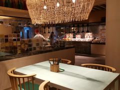 -味餐厅·海鲜·火锅·自助餐