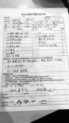 -帆拉斐婚纱摄影(春熙店)