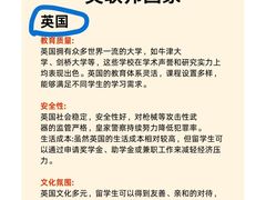 -新航道雅思托福·留学·考研培训(人民广场校区)