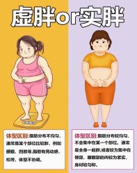 -Lily纤美·科技减脂中心