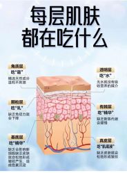 点击看大图 -DMK酶疗中心·BeautyYoung舒妍科技美肤