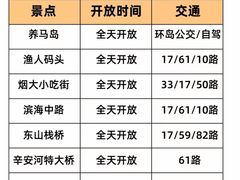 -黄海明珠