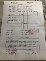 -Sunny喜铺婚礼策划(东部店)