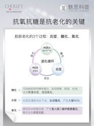 -东方美美容SPA会所