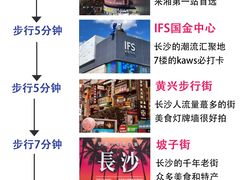 -长沙火车站(地铁站)