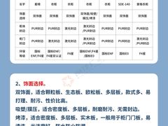-闽龙广场