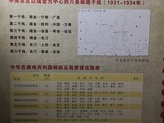 -南昌八一起义纪念馆