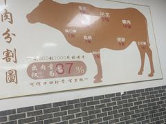 -汕头郑记牛肉火锅店(中山总店)