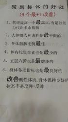 -瘦立方身材管理中心