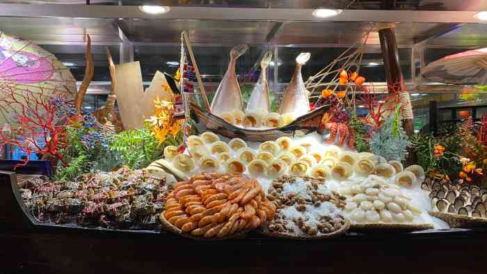 喜庭(滨江天街店)-"新开的自助餐在搞活动赶紧团了卷,来拔一下.