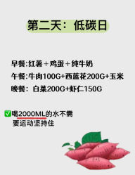 -Fundi张玉珊修身堂·indiba·BTL科技瘦身