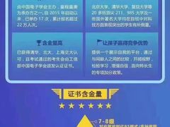 -童程童美·信息学竞赛·机器人编程·少儿编程(万寿路校区)