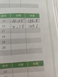 -寇氏减肥