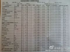 -中农大我爱我爱动物医院(甜水园店)
