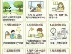 -宝视达眼镜(周口市广场店)