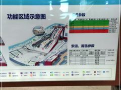 -哈尔滨热雪奇迹