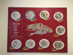 -金生隆(六铺炕店)