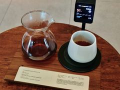 -CaptainGeorge风味博物馆