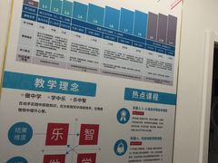 -森孚机器人编程·STEM积木·等级考试(虹口足球场中心)