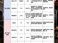 -新世界百货(顺义店)