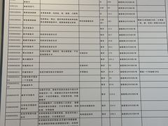 -重庆医科大学附属口腔医院(冉家坝院区)