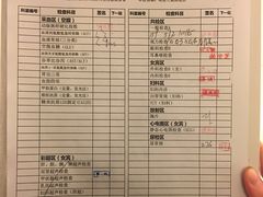 -瑞慈体检上海普陀机构
