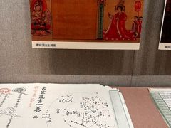 -敦煌市博物馆